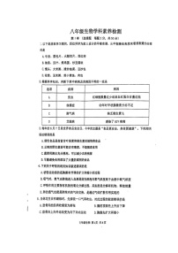 山东省诸城市2023--2024学年八年级下学期生物月考试题（扫描版无答案）