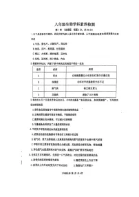 山东省诸城市2023--2024学年八年级下学期生物月考试题（扫描版无答案）