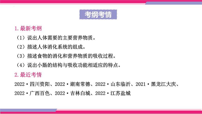 专题10 人体的营养(课件精讲)第6页