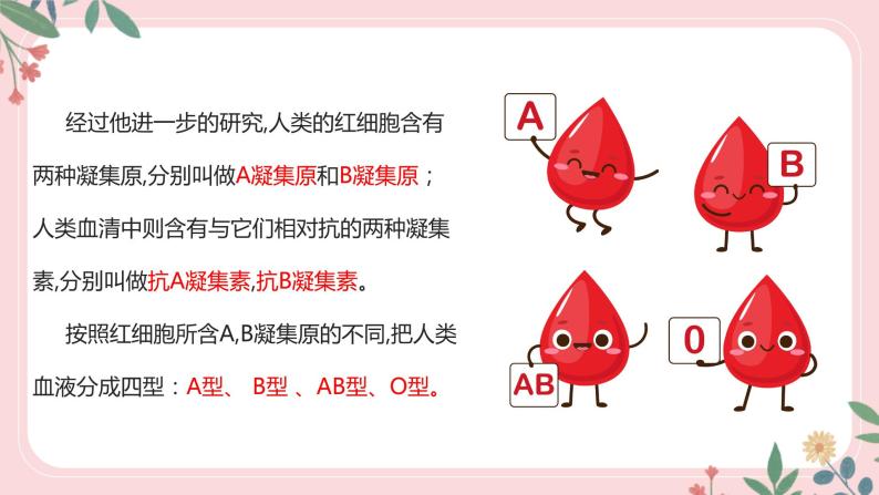 4.4.4 输血和血型-七年级生物下册 教学课件+教学设计+练习（人教版）07