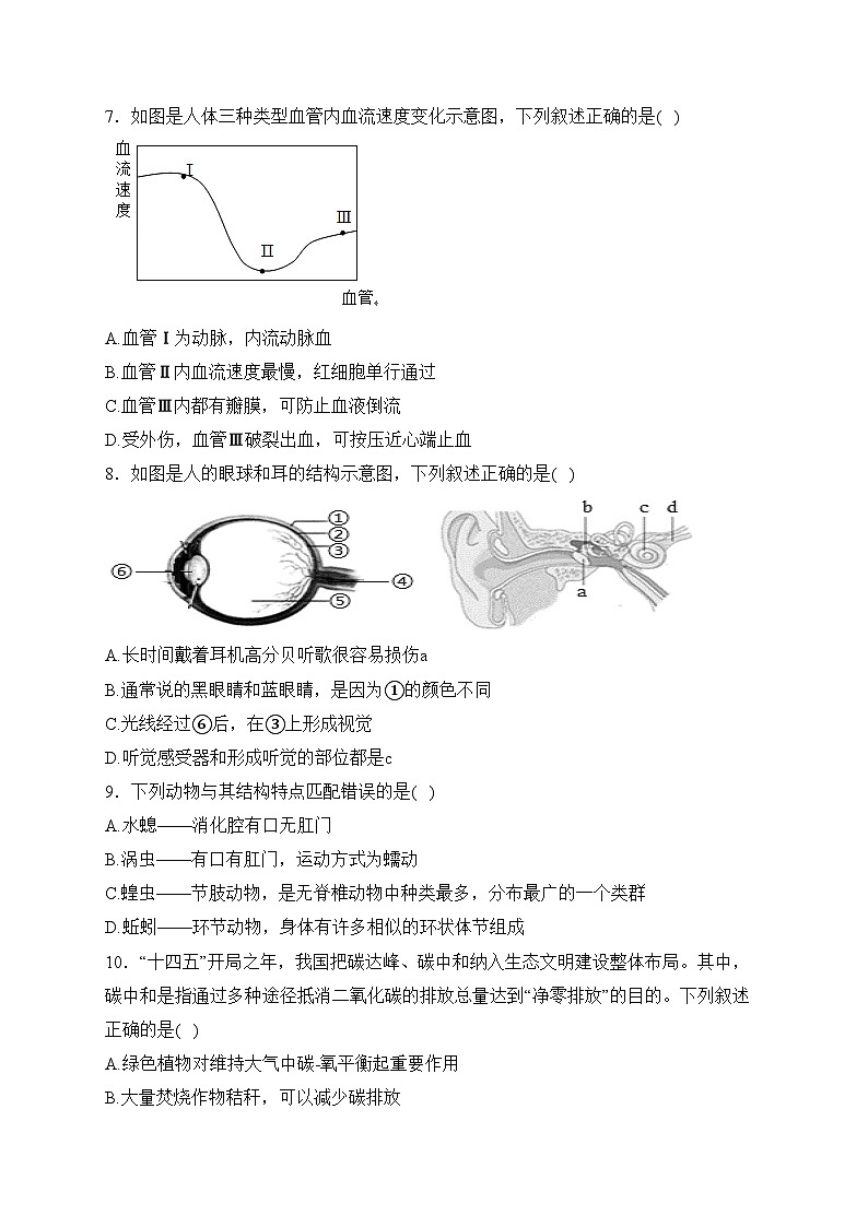 2024届中考生物起航模拟卷 【广西专用】(含答案)第2页