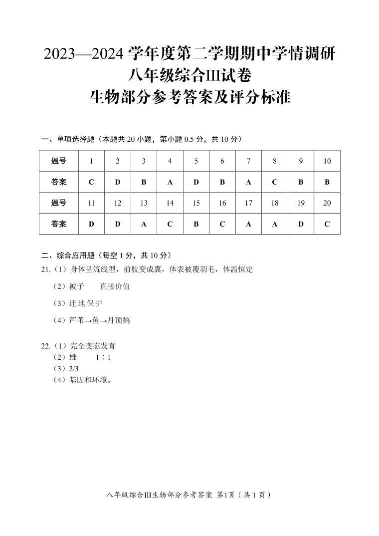 江苏省盐城市建湖县2023-2024学年八年级下学期4月期中生物试题01