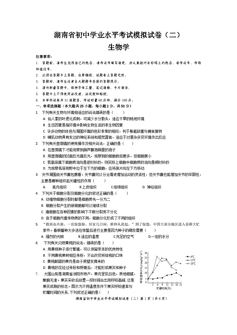 2024年湖南省邵阳市绥宁县中考二模生物试题01