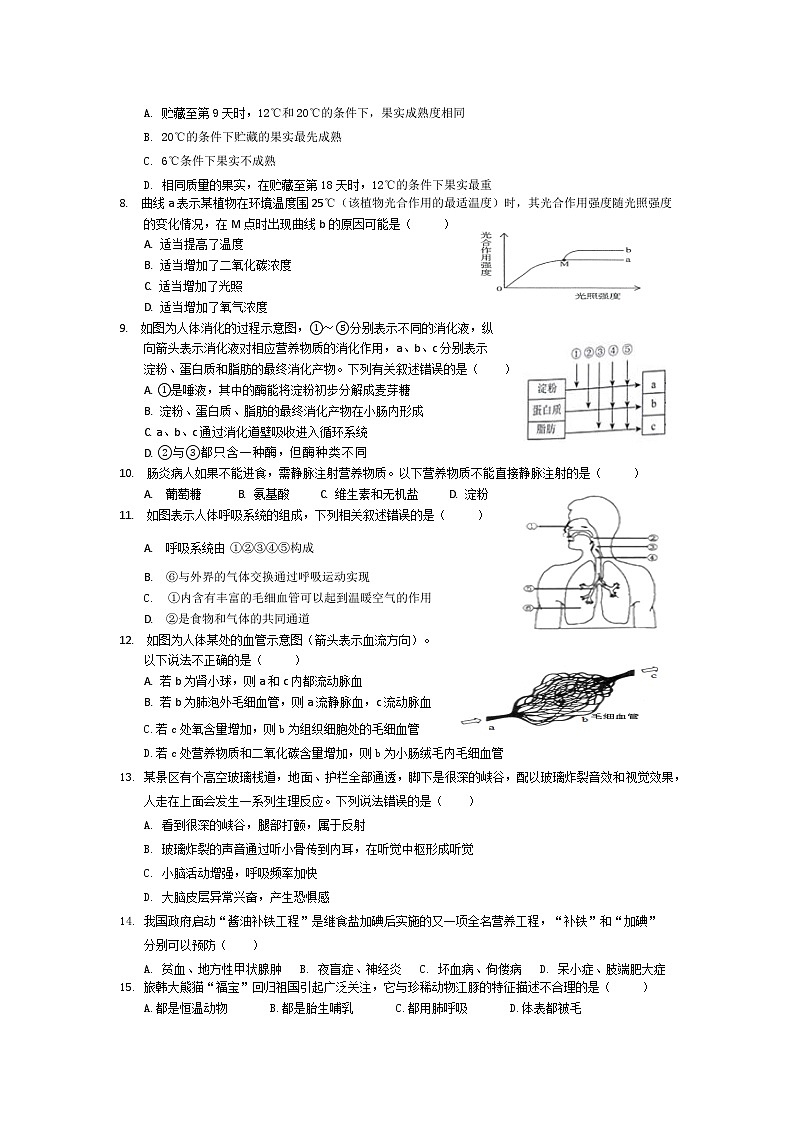 2024年湖南省邵阳市绥宁县中考二模生物试题02