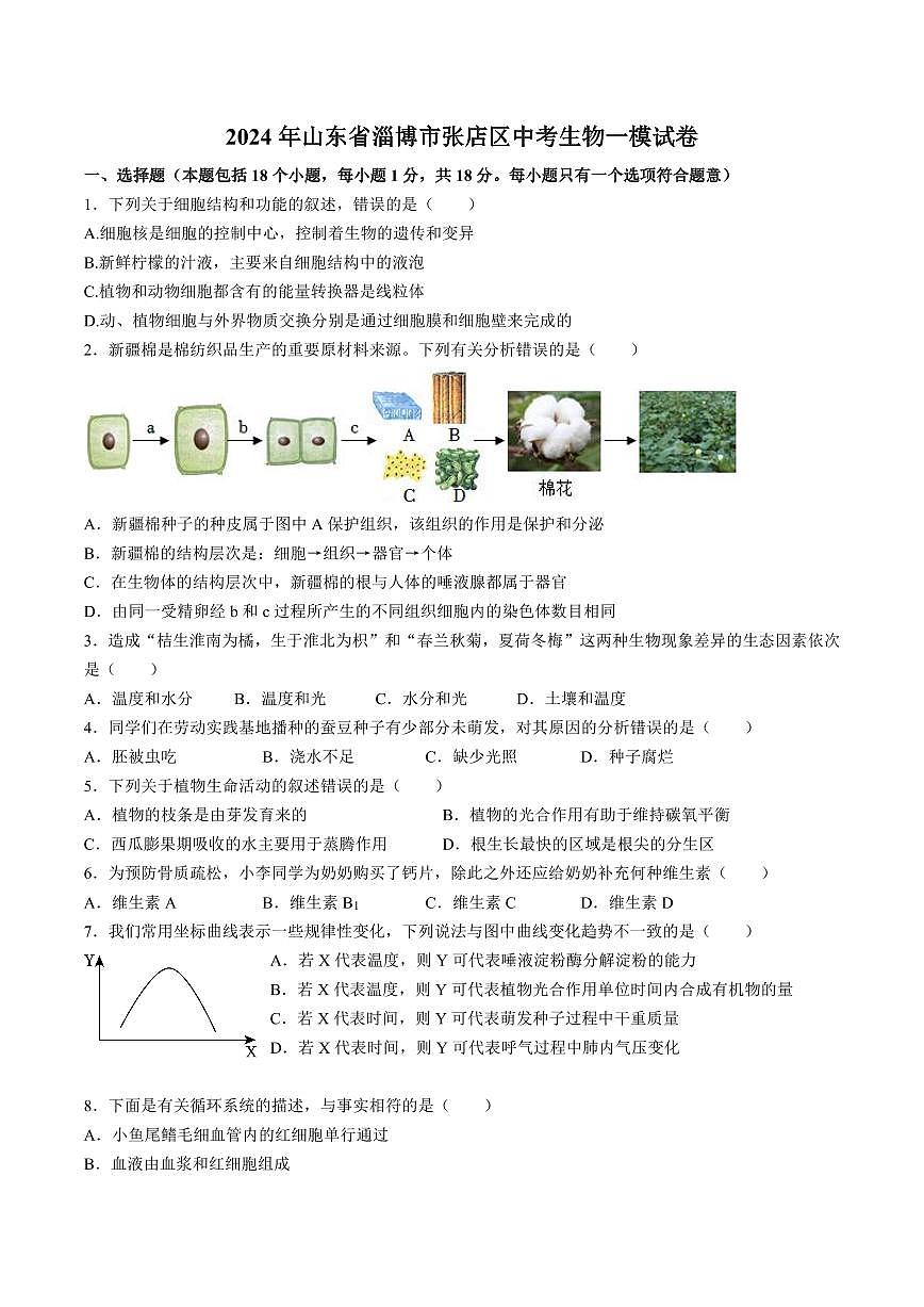 2024年山東省淄博市張店區(qū)中考一模生物試題第1頁