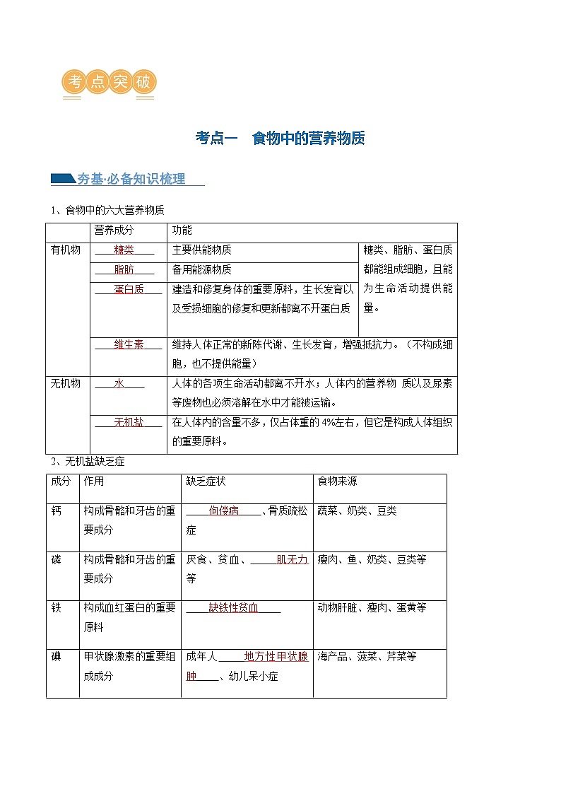 专题10 人体的营养(讲义)-中考生物一轮复习讲练测(全国通用)03