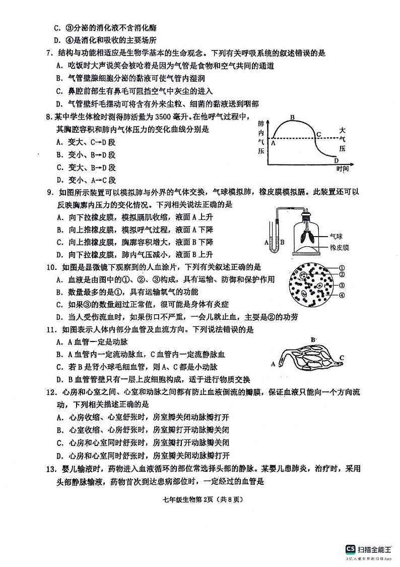 山东省临沂市沂水县2023-2024学年七年级下学期期中考试生物试题第2页