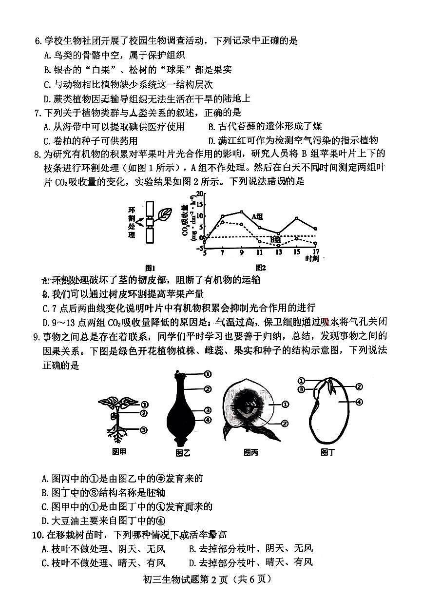 2024年山東省淄博市博山區(qū)中考一模生物試卷第2頁