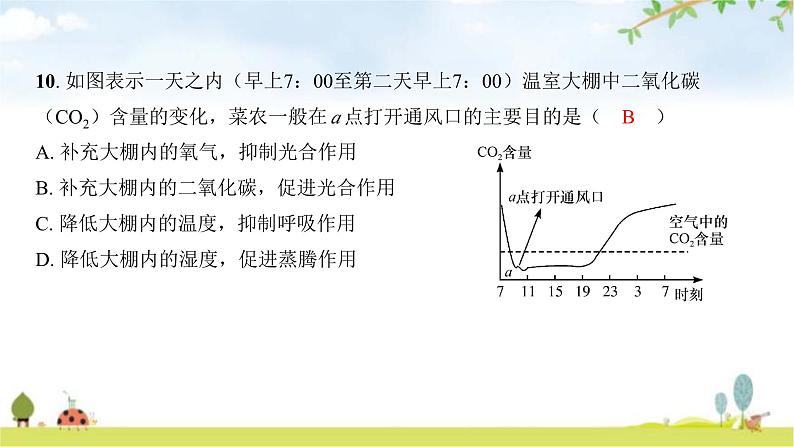 2024年广东省初中学业水平考试生物学仿真试卷(四)课件08