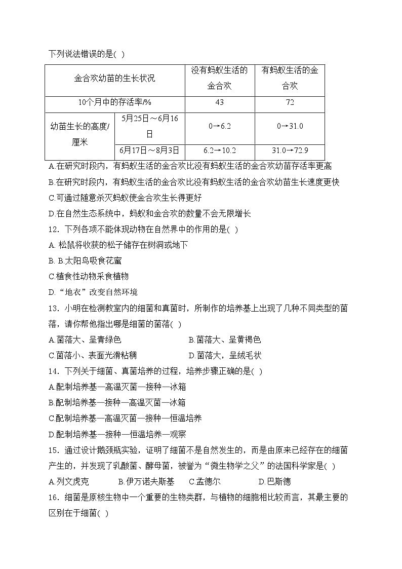 黑龙江省大庆市肇源县西部七校(五四制)2023-2024学年七年级下学期4月月考生物试卷(含答案)第3页