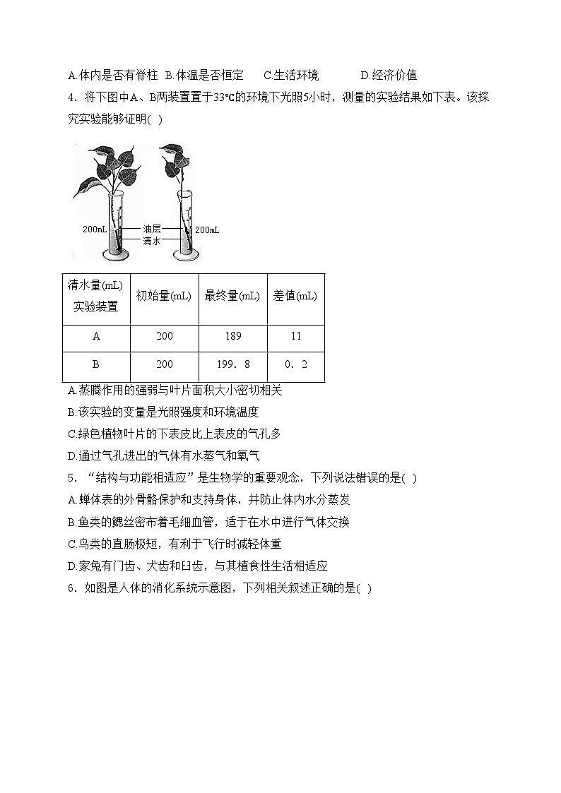 宁津县第四实验中学2023-2024学年八年级下学期3月月考生物试卷(含答案)第2页