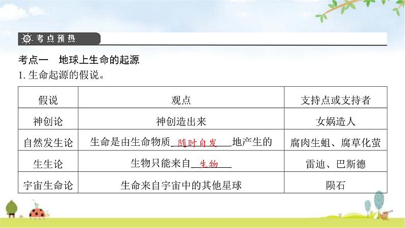 中考生物复习第七单元生命的演化第二十一章生命的发生和发展课件第4页