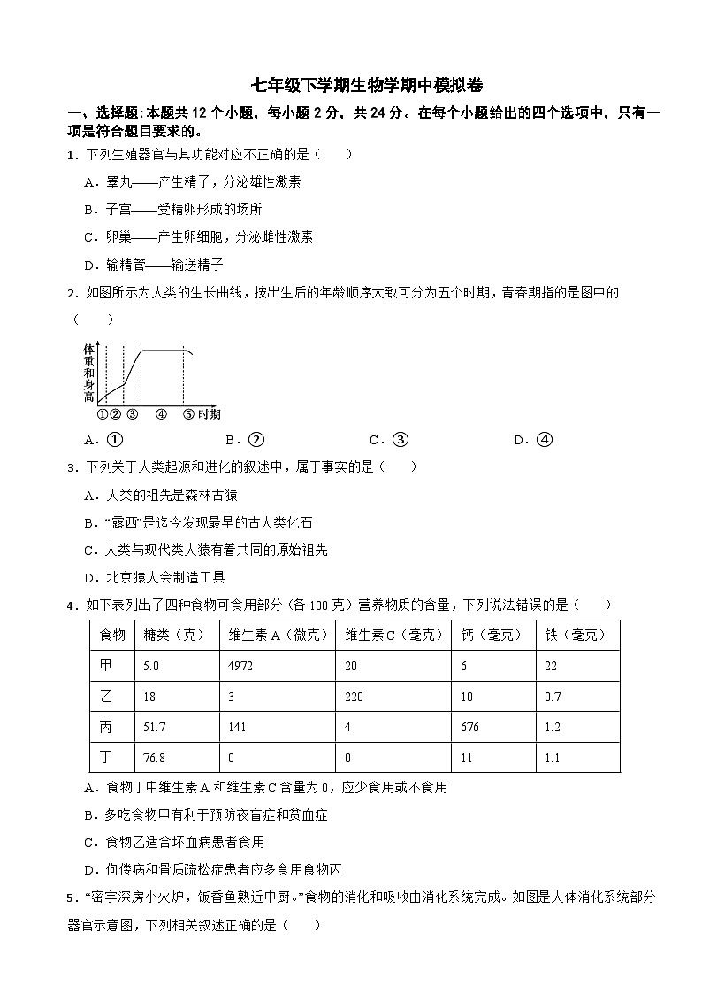 2024年贵州省七年级下学期生物学期中考试试题附答案01