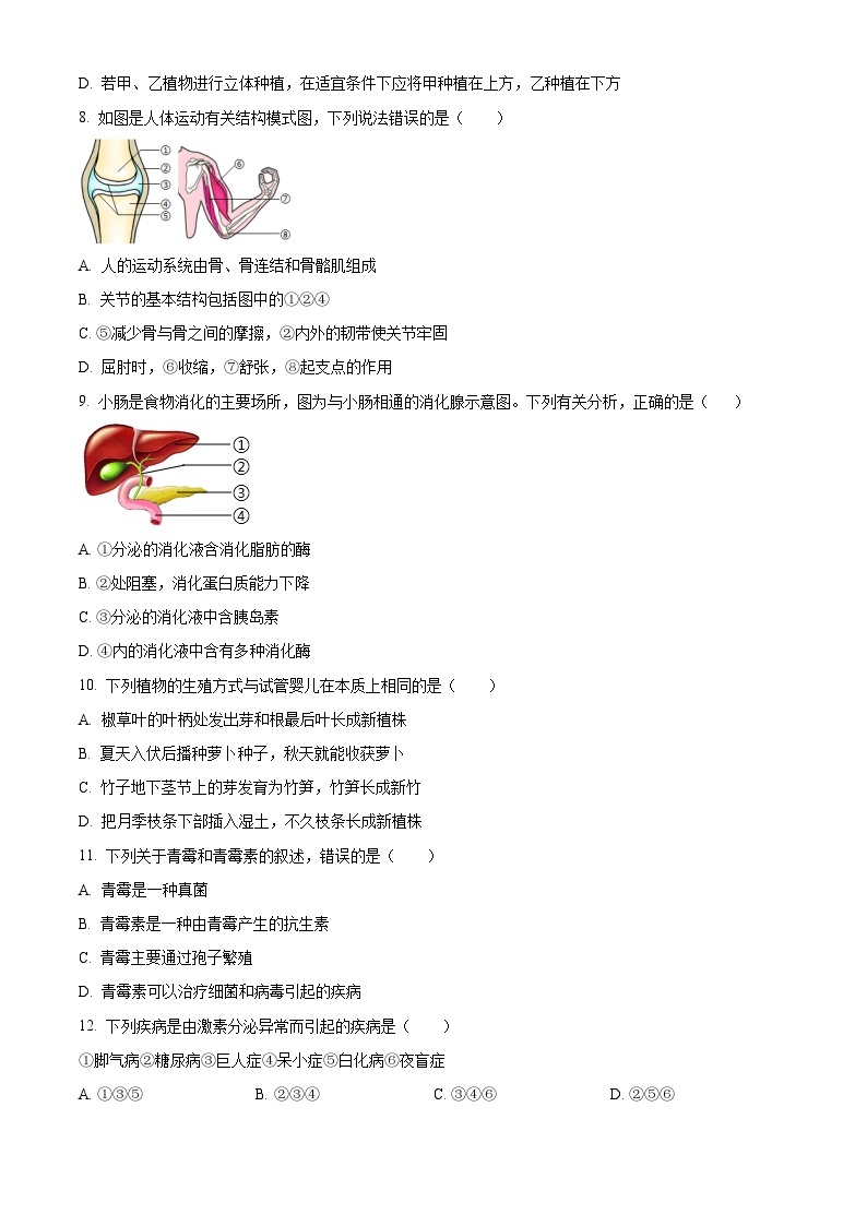 2024年山东省滨州市沾化区八年级生物中考一模试题（原卷版+解析版）03