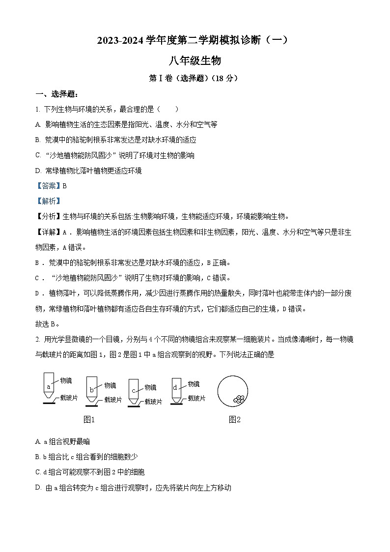 2024年山东省淄博市高青县中考一模生物试题(原卷版+解析版)01