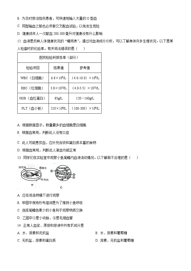 河北省唐山市路北区2023-2024学年七年级下学期期中生物试题(原卷版)第3页