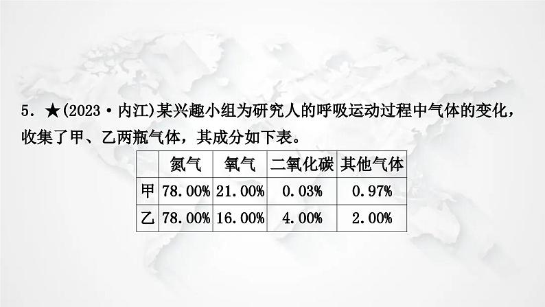北师大版中考生物复习七年级下册第4单元生物圈中的人10章人体的能量供应课件第7页