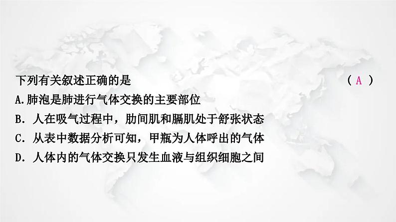 北师大版中考生物复习七年级下册第4单元生物圈中的人10章人体的能量供应课件第8页