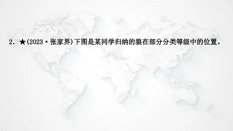 北师大版中考生物复习八年级下册第7单元生命的演化复习第22章物种的多样性课件03