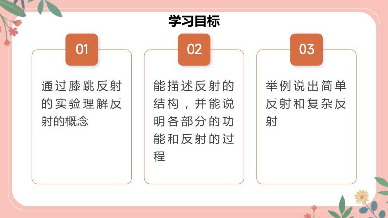 4.6.3 神经调节的基本方式-七年级生物下册 教学课件+教学设计+练习（人教版）02