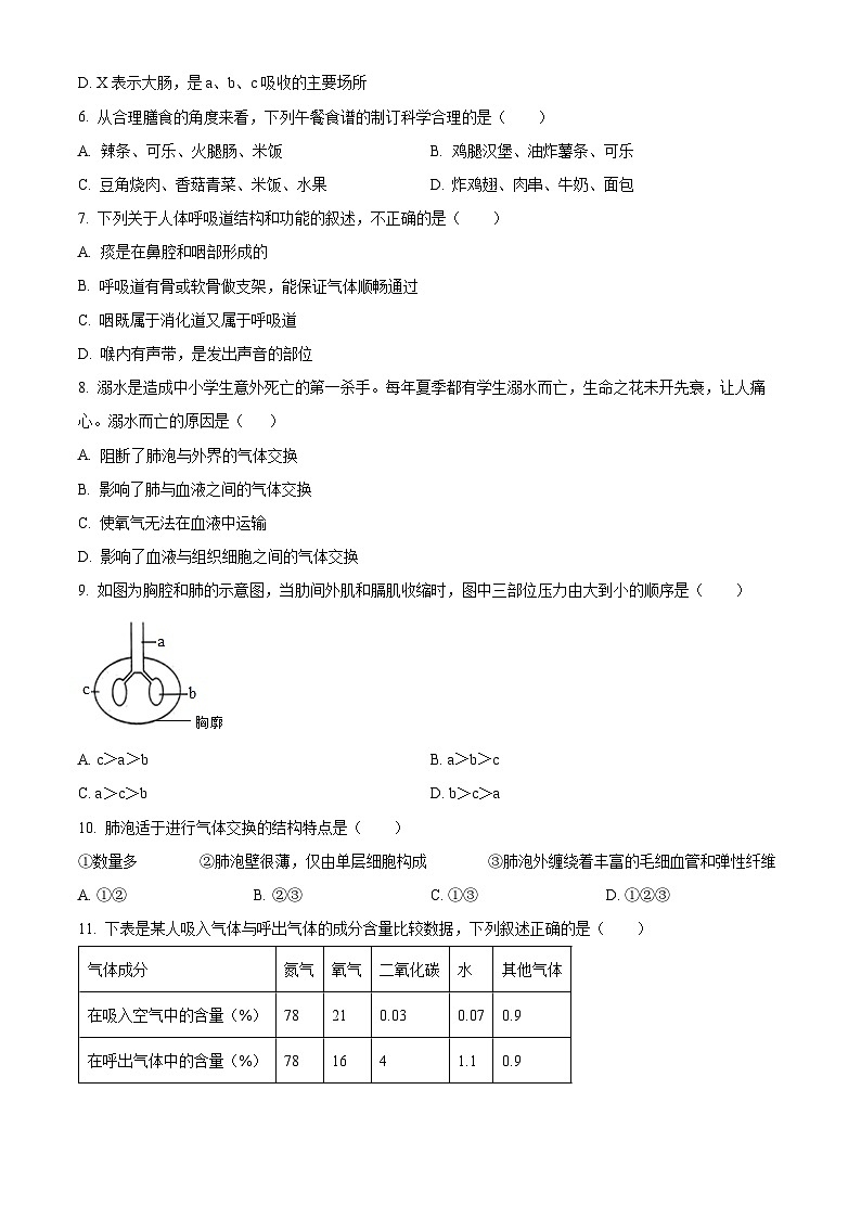 山东省滨州市滨城区2023-2024学年七年级下学期期中生物试题(原卷版)第2页