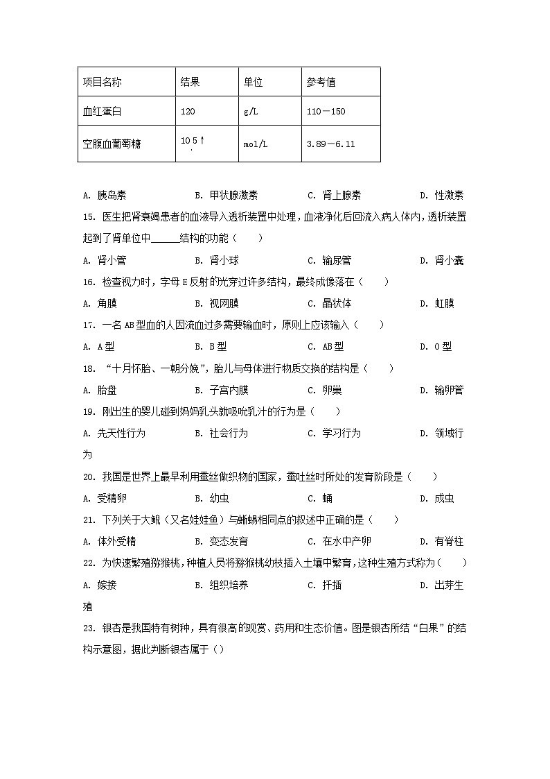 2022年湖南湘西中考生物试题及答案03