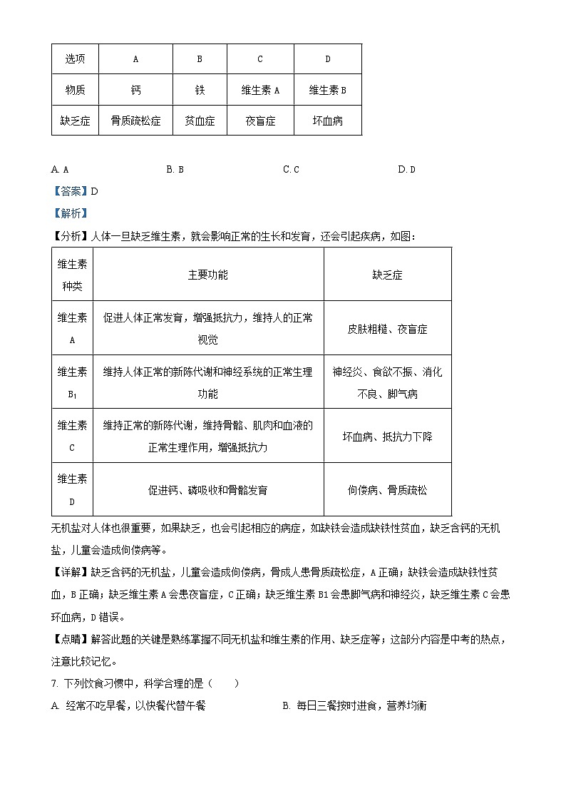 山东省聊城市冠县2023-2024学年七年级下学期期中生物试题(原卷版+解析版)03