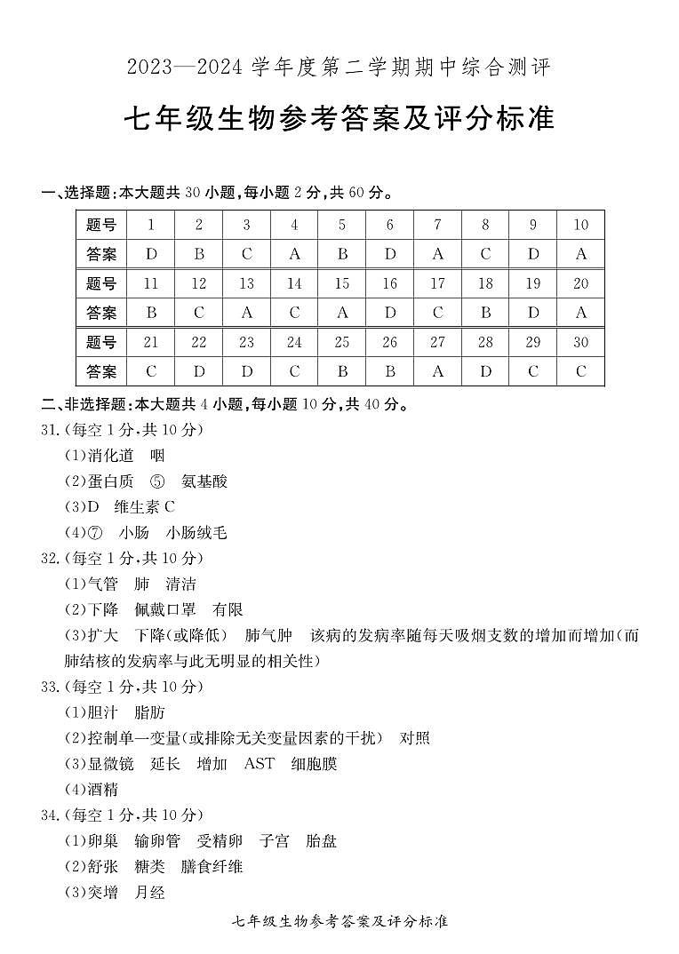 广东省河源市紫金县2023-2024学年七年级下学期期中考试生物答案第1页