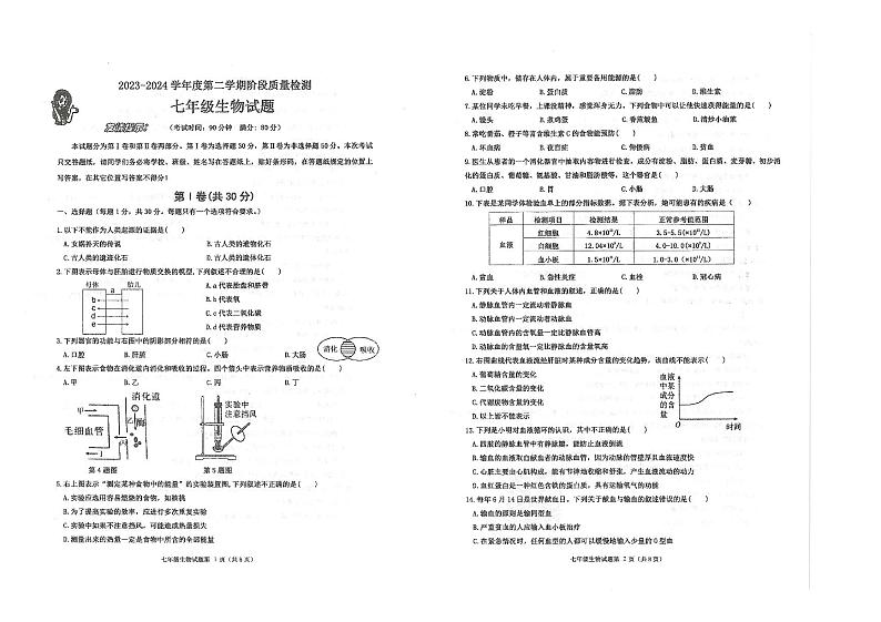 山东省青岛市城阳区2023-2024学年七年级下学期4月期中生物试题01