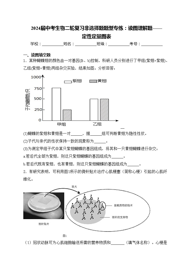 2024届中考生物二轮复习非选择题题型专练:读图理解题——定性定量图表(含答案)第1页
