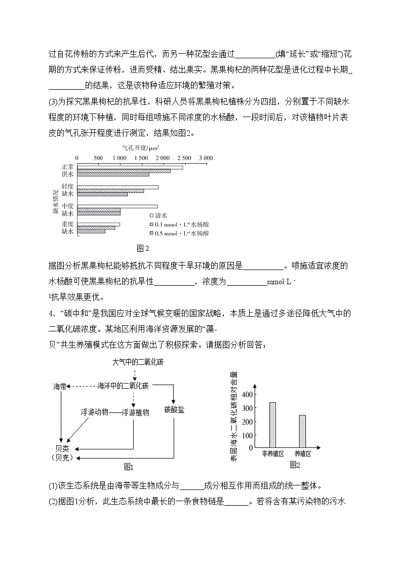 2024届中考生物二轮复习非选择题题型专练:读图理解题——定性定量图表(含答案)第3页