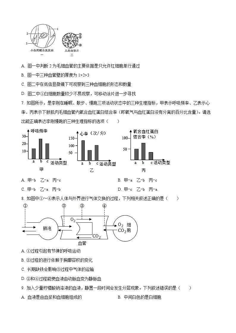 安徽省黄山地区2023-2024学年七年级下学期期中生物试题(原卷版)第2页