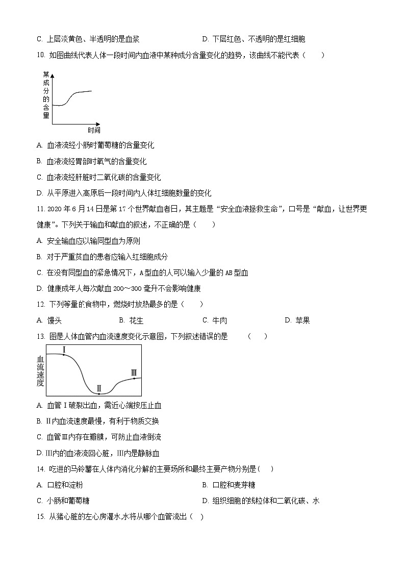 安徽省黄山地区2023-2024学年七年级下学期期中生物试题(原卷版)第3页