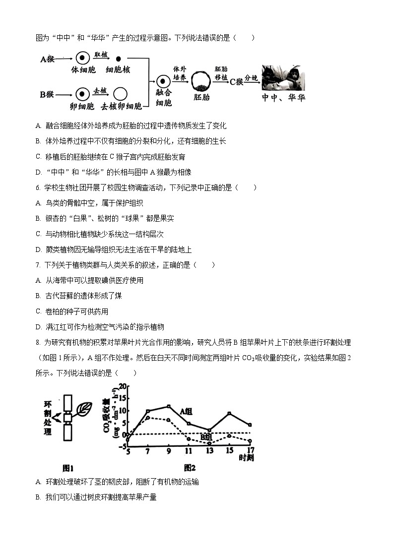 2024年山東省淄博市博山區(qū)中考一模生物試題(原卷版)第2頁