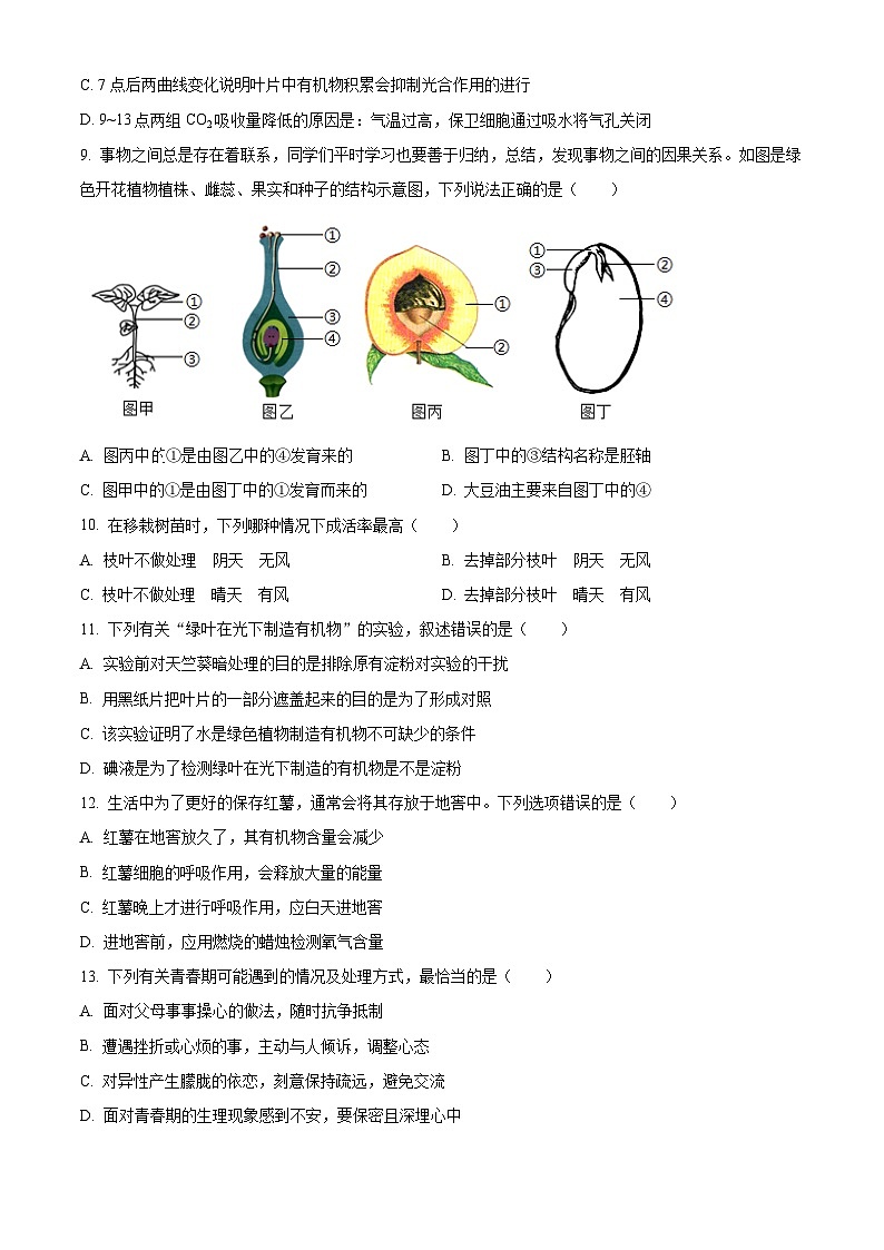 2024年山東省淄博市博山區(qū)中考一模生物試題(原卷版)第3頁