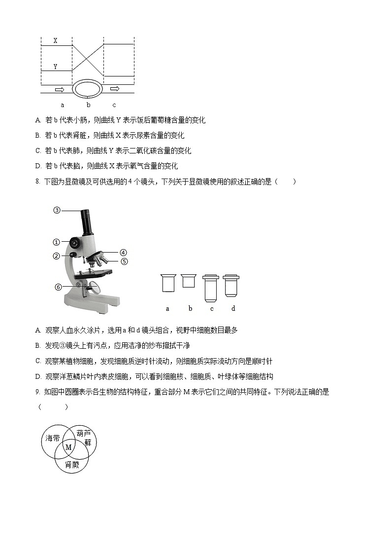 湖南省郴州市桂阳县蒙泉学校2023-2024学年八年级下学期期中生物试题(原卷版+解析版)02