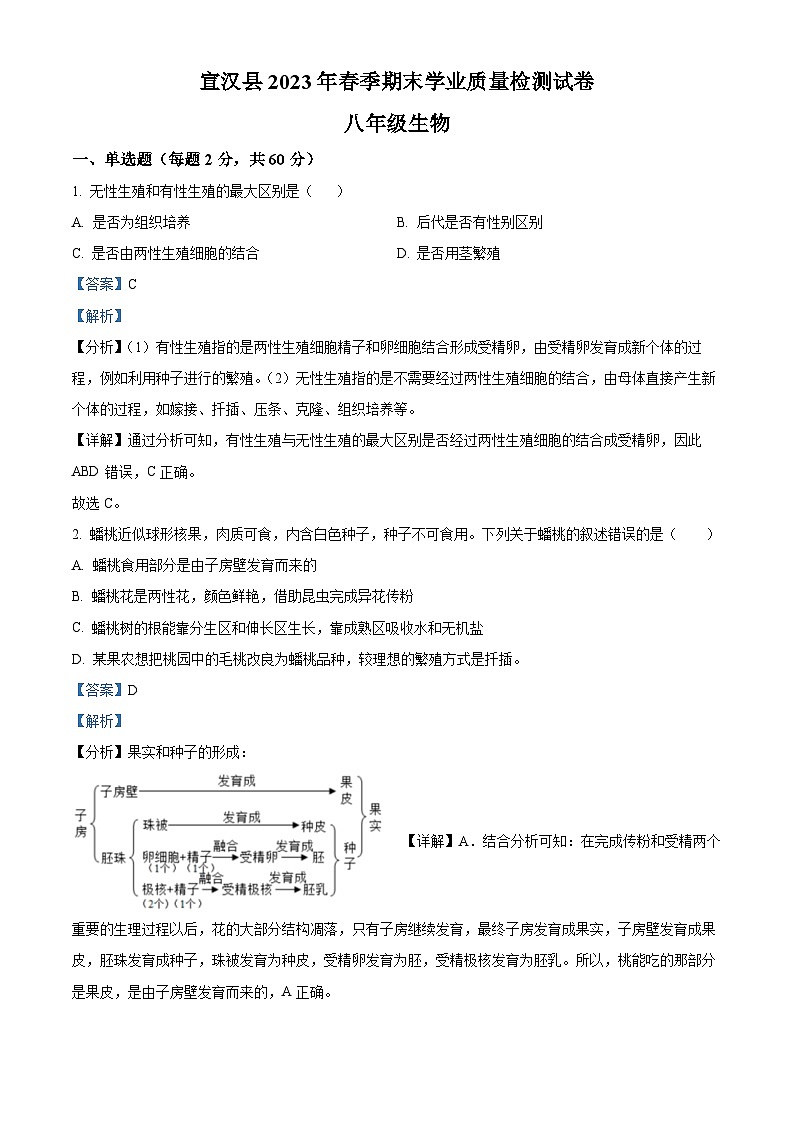 精品解析:四川省达州市宣汉县2022-2023学年八年级下学期期末生物试题(解析版)第1页