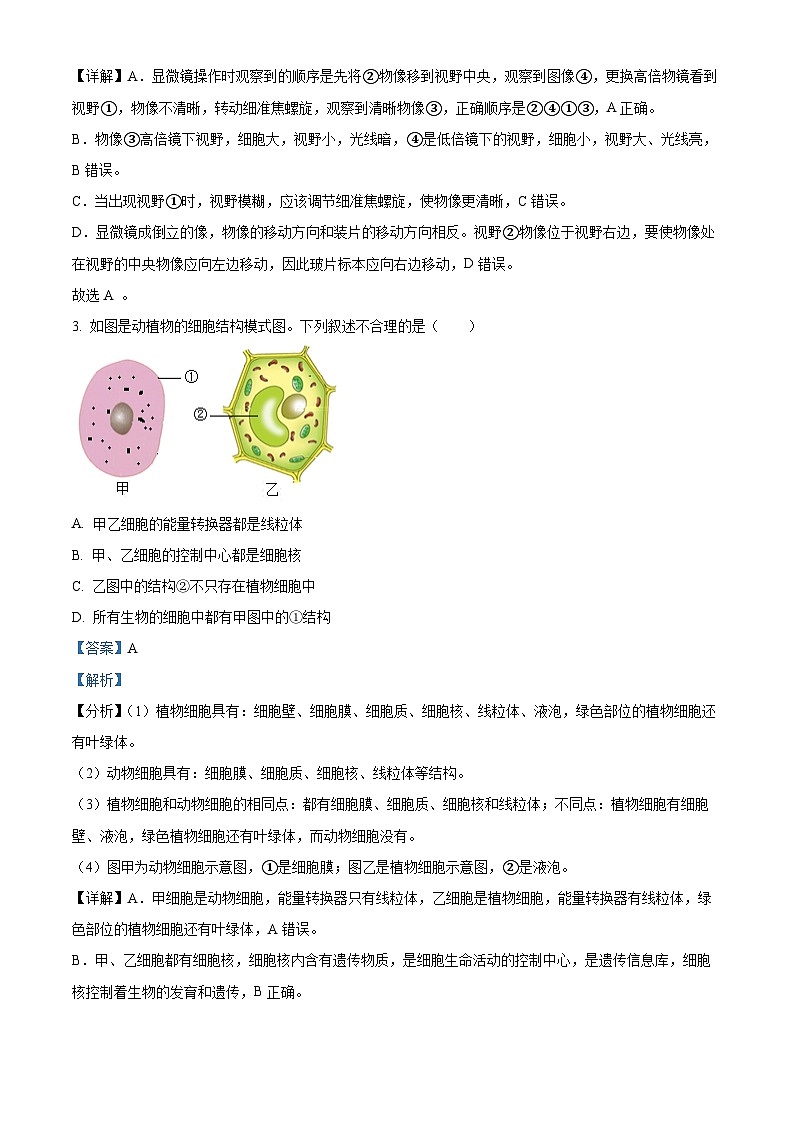 2024年山东省德州市夏津县中考一模生物试题(原卷版+解析版)02