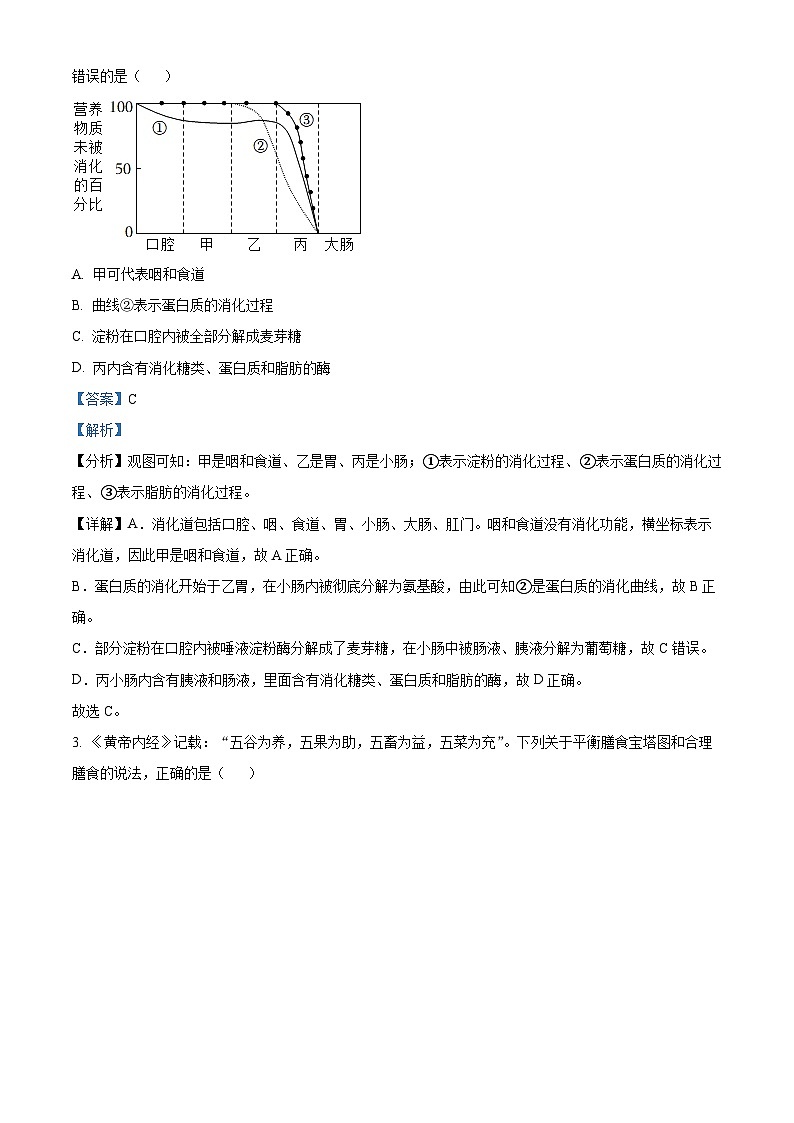 安徽省阜阳市临泉县中学联考2023-2024学年七年级下学期期中生物试题(解析版)第2页