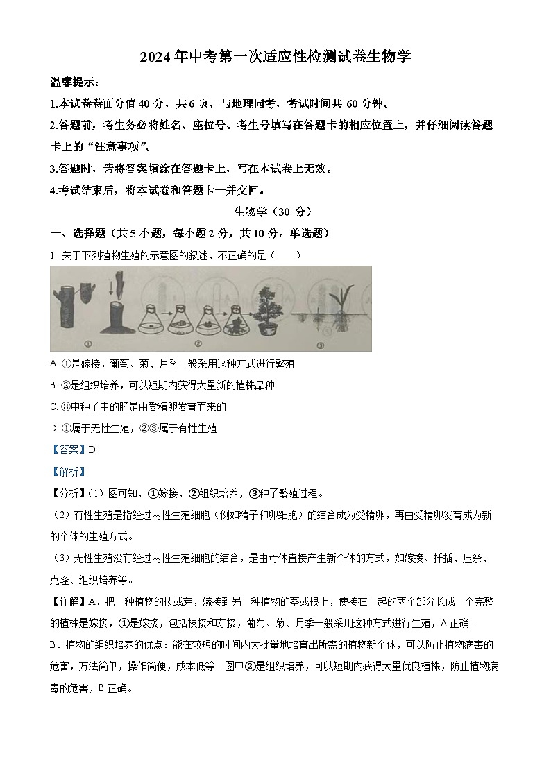 2024年內(nèi)蒙古赤峰市八年級中考一模生物試題(解析版)第1頁