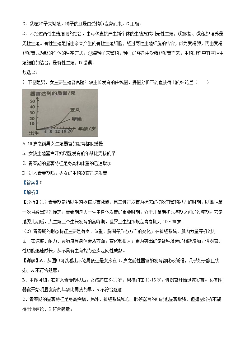 2024年內(nèi)蒙古赤峰市八年級中考一模生物試題(解析版)第2頁