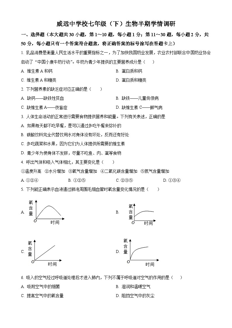 四川省内江市威远县威远中学校2023-2024学年七年级下学期期中生物试题(原卷版)第1页