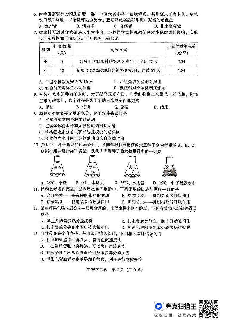 2024年广东省韶关市中考一模生物试题02
