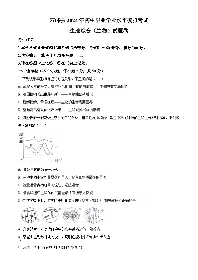 2024年湖南省娄底市双峰县中考模拟预测生物试题(原卷版+解析版)01