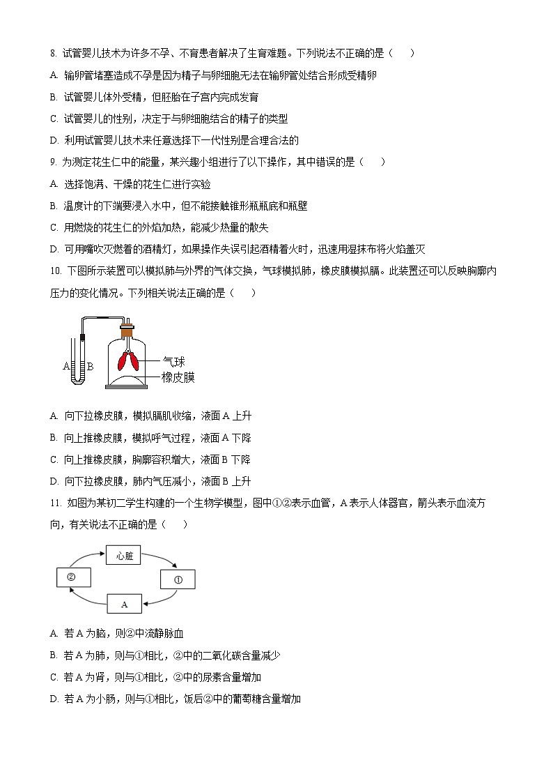 2024年湖南省娄底市双峰县中考模拟预测生物试题(原卷版+解析版)03
