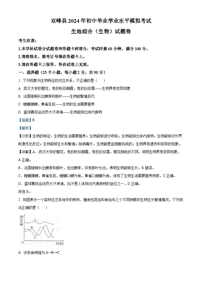 2024年湖南省娄底市双峰县中考模拟预测生物试题(原卷版+解析版)01