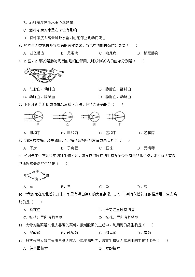 2024年黑龙江省齐齐哈尔市初中学业水平考试生物学仿真模拟卷(一)+02