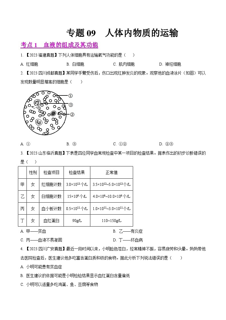 2024年中考生物真题分项汇编(全国通用)-专题09 人体内物质的运输-学易金卷:(第1期)(原卷版)第1页