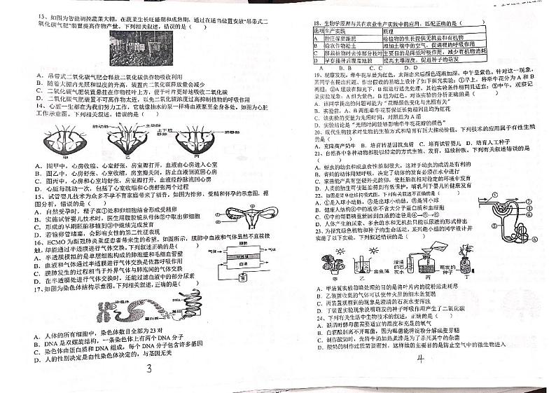 山东省滨州邹平市梁邹实验初级中学2023-2024学年八年级下学期期中考试生物试题02