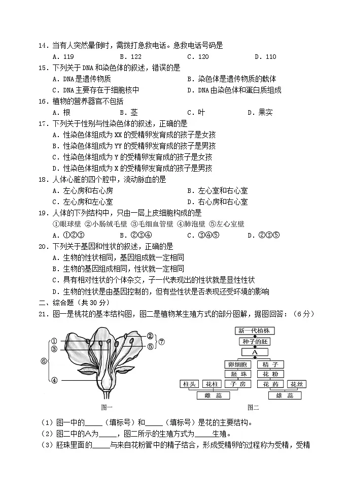 【全套精品专题】初二年级中考生物模拟试卷7(带解析)第2页